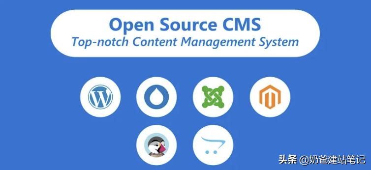 建站运营源码,建站大师自助建站系统源码