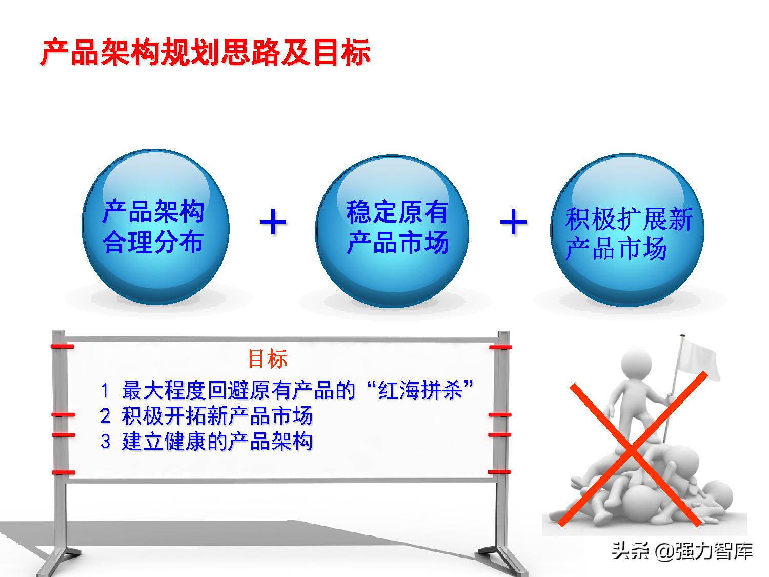 写字楼大客户营销策划方案,大客户营销管理书籍