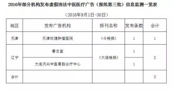 百亿保健权健帝国原文,权健百亿保健帝国阴影完整版