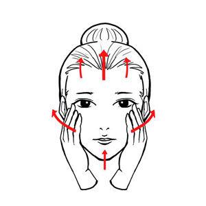 眼睛下面有干纹细纹怎么办,为什么眼睛下面有一条细纹