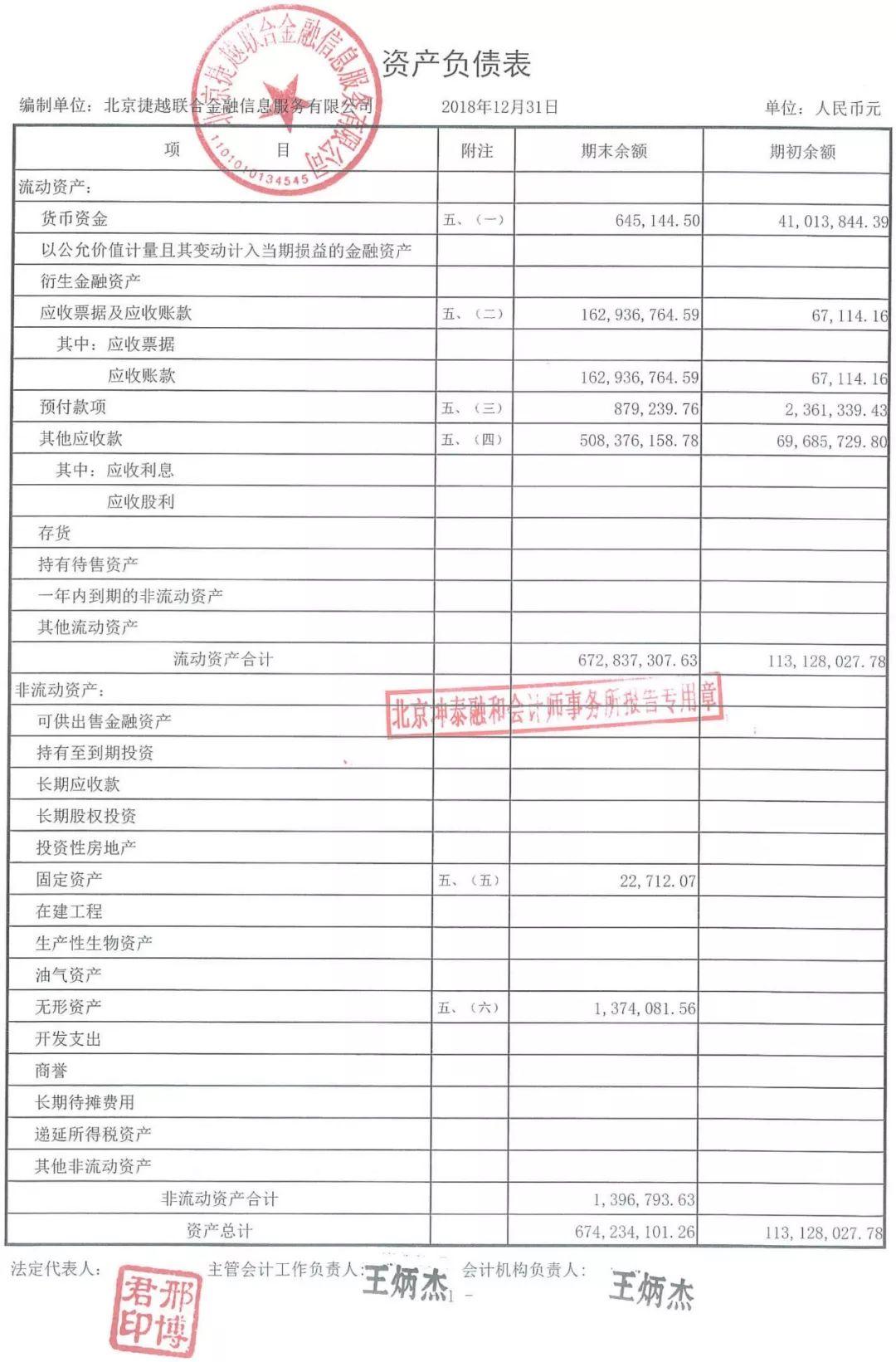 证大财富最新通告,证大财富信贷