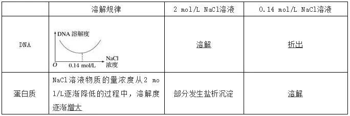 岳阳二模预测,岳阳二模数学题