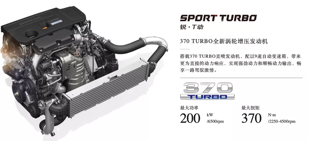 更加精致新款本田ur-v正式上市,全新东风本田ur-v预售价格