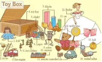 启蒙英语听力1000词汇,英语听力入门3000听力词汇