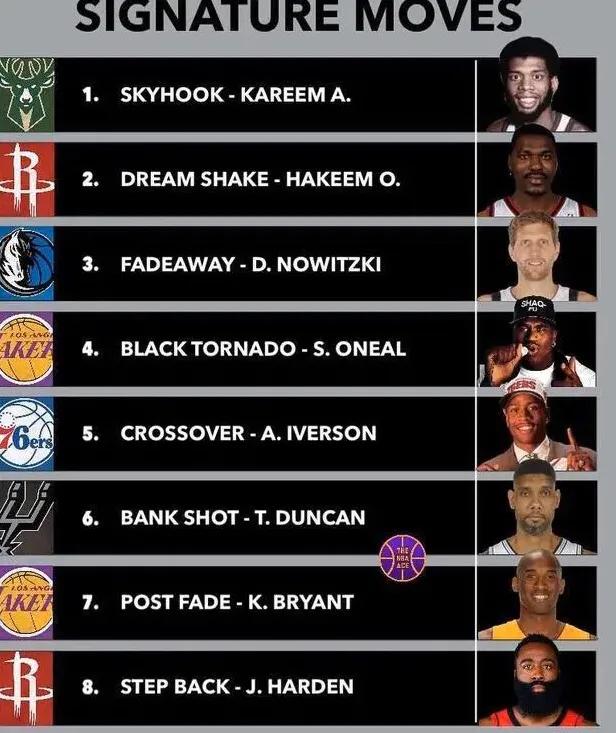 美媒评价历史五大突破手,美媒十大新闻