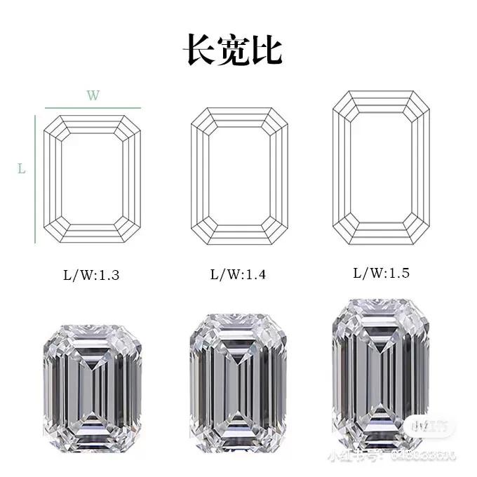 怎么在网上定制dr钻戒,怎么才能定制一个性价比高的钻戒