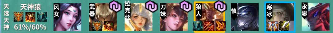云顶之弈版本答案最新阵容,云顶之弈10.5拼多多阵容是什么