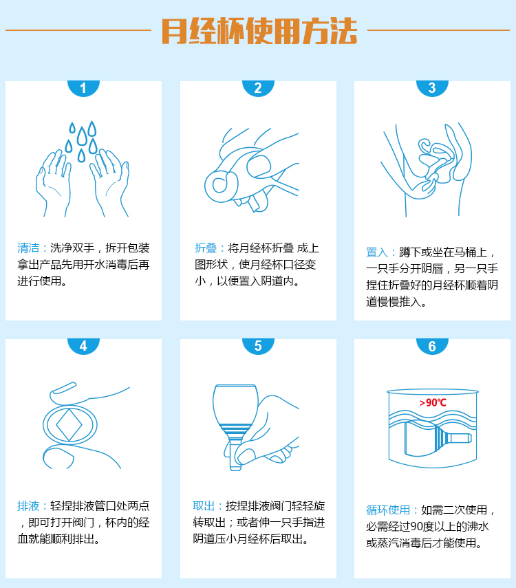 女性经期如何选择卫生巾,经期卫生巾使用的问题