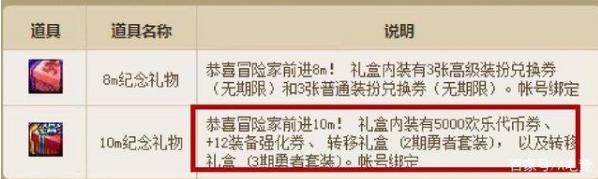 dnf希洛克团本什么时候开始,dnf希洛克团本单人攻略大全