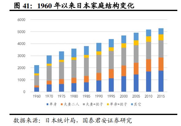 日本家电到底是没落还是转型,日本家电还有未来