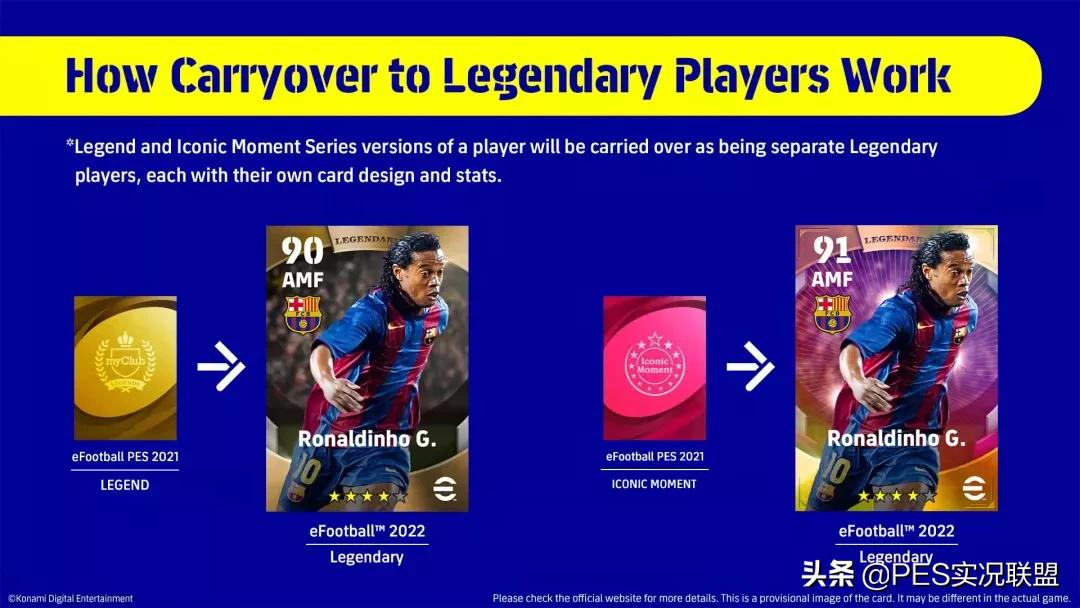 22赛季方案公布！时刻小罗评分下调！传奇续约道具成稀有物品