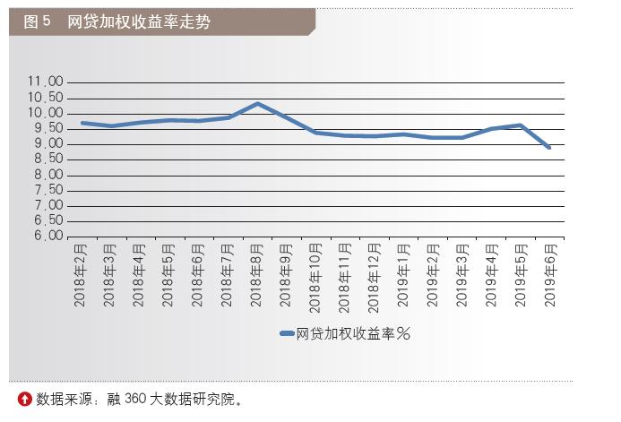 金融博览财富大消费板块投资逻辑,金融博览财富杂志