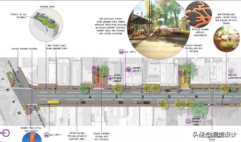 道路景观设计理念,道路景观设计的含义和目标