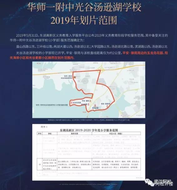 之前买的都笑开花了!光谷三环边77平两房!旁边有好学校!