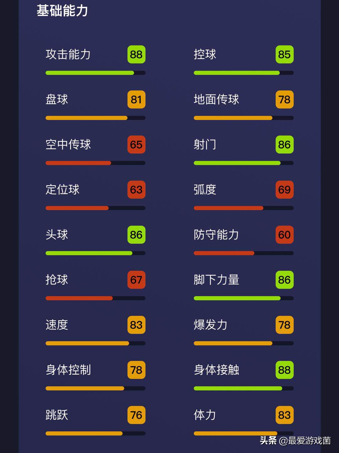 实况足球马竞托雷斯强吗,实况足球科斯塔库塔技能推荐