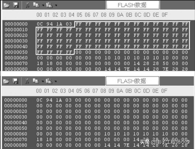 单片机仿真示波器一般连接在哪,自制示波器单片机