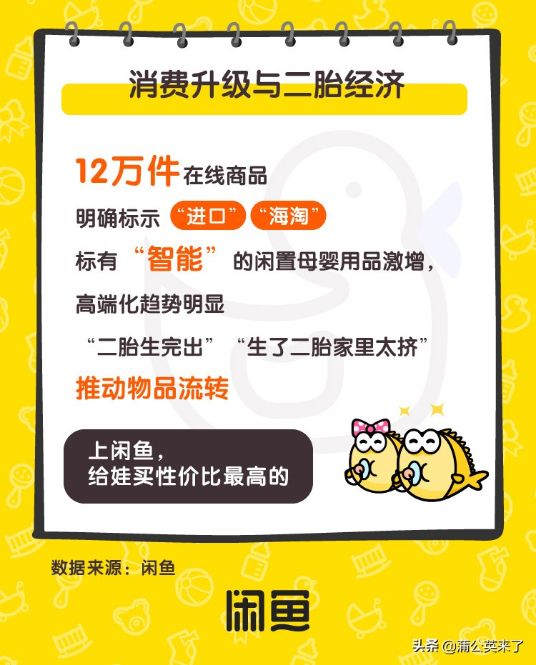 母婴闲置交易火爆，2000万“闲鱼妈妈”低成本养娃