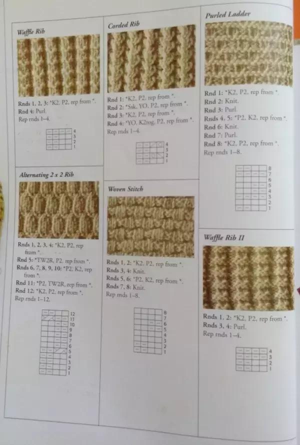 珊瑚绒线织袜子教程简易,如何编织冬天袜子教程