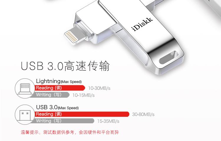 iphone外接u盘读取不了,iphone怎么扩展存储空间