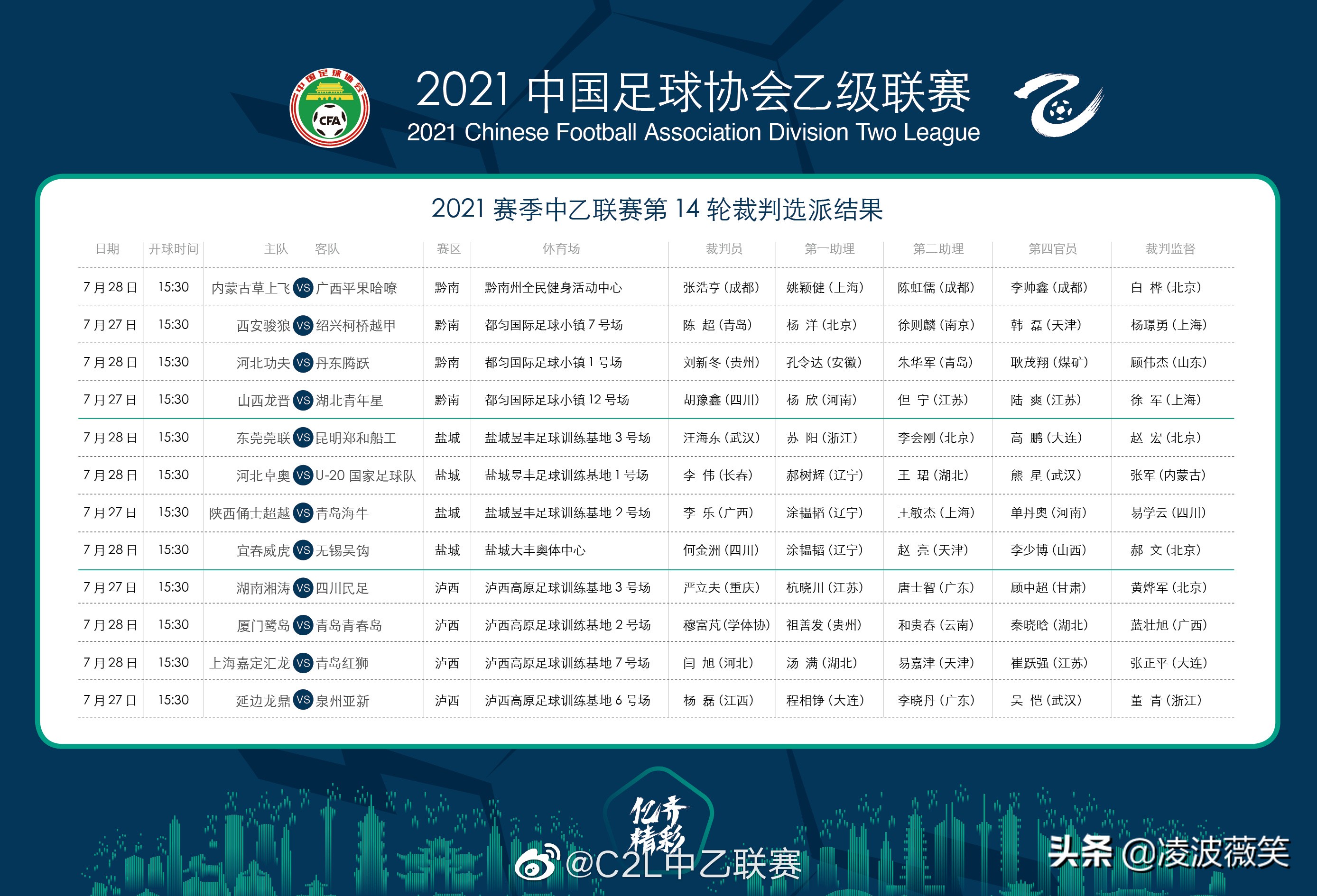 2023中乙第一轮结果,中乙大连智行冲甲赛程