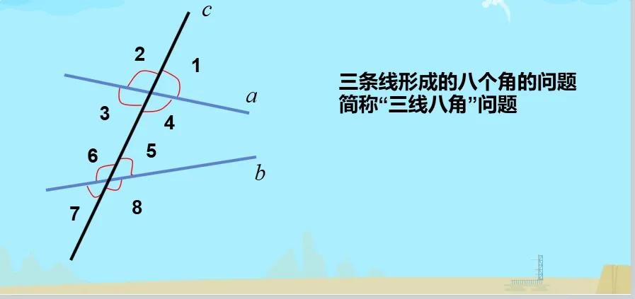 初中几何平行线视频,初中几何平行线公式