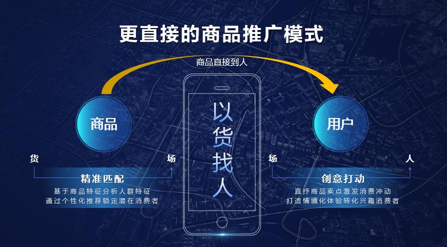 鲁班电商怎么开通广告,鲁班电商平台投放视频广告机制