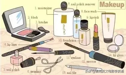 英语常用词语大全表图片,英文必背3000常用词