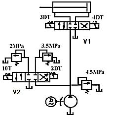 注塑机液压控制系统实例讲解,注塑机液压系统维修与故障处理