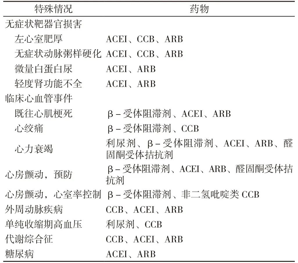 老年人高血压自然降压16种方法,高血压两项查什么