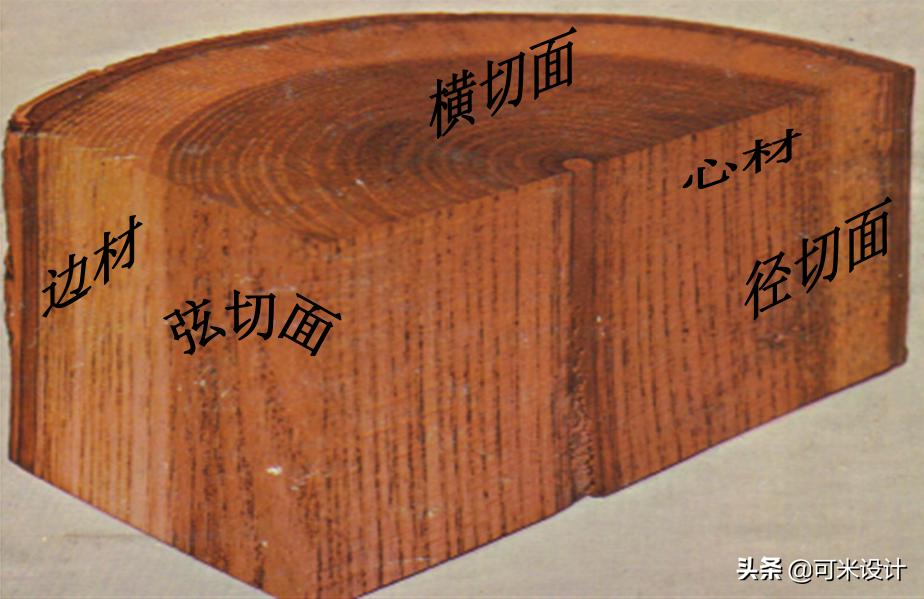 地暖是用地砖好还是地板好,地暖用地板好还是地砖好