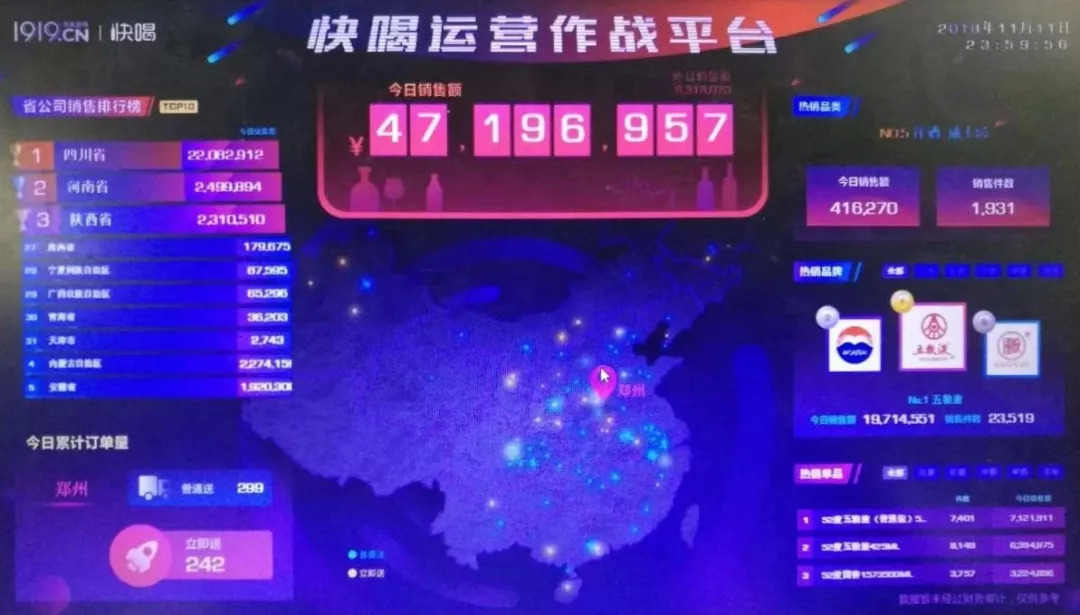 双11酒类电商,2019双11销量排名