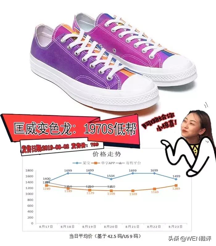 北卡蓝这双鞋怎么样,aj1北卡蓝黑曜石和白丝绸哪个好