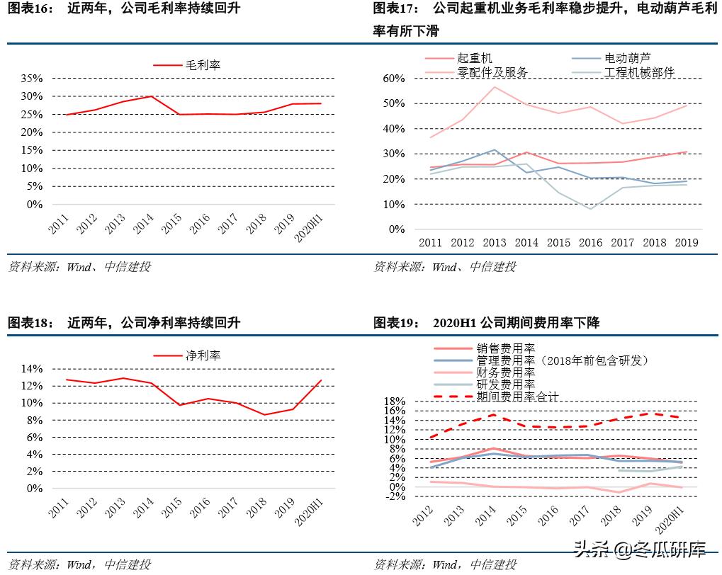 法兰泰克股价会涨吗,法兰泰克有哪些个股