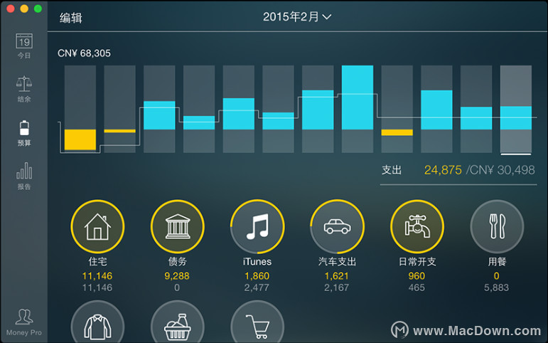 moneypro使用方法,moneypro教学