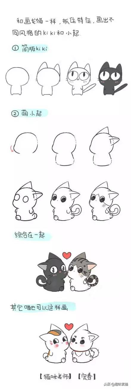 简单易懂的动漫人物画法教程,动漫人物的画法及步骤