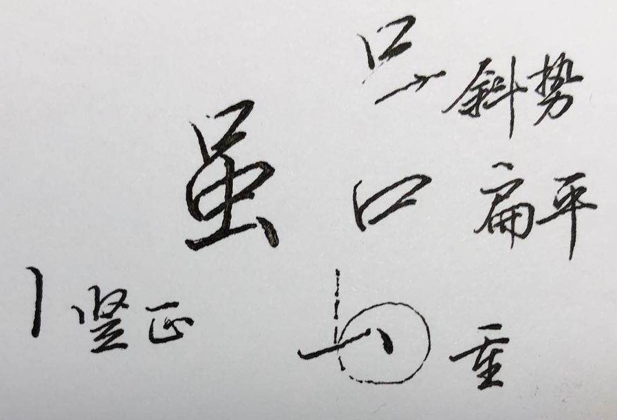 行楷偏旁部首100个常用字,行楷基础入门偏旁部首