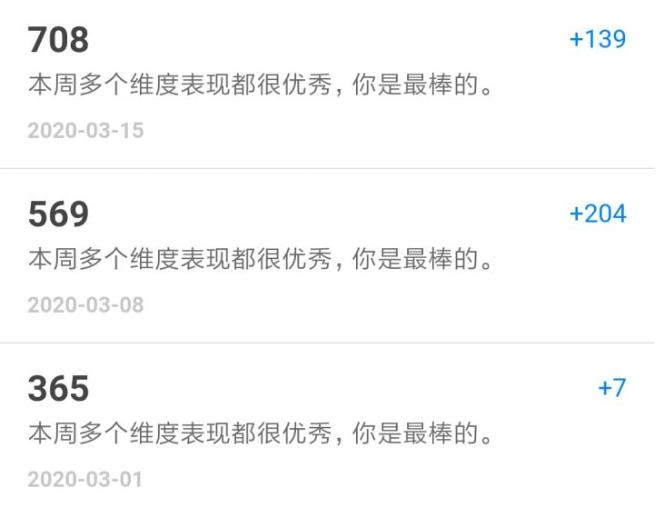 三个月的时间总结出来的8000字知乎运营全攻略