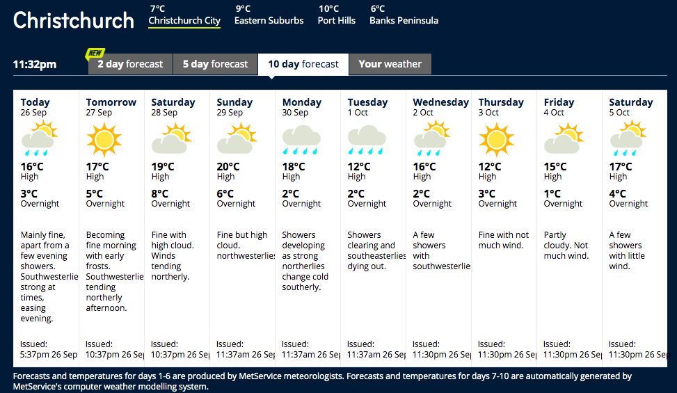 冬令时比夏令时多还是少,冬令时夏令时时差