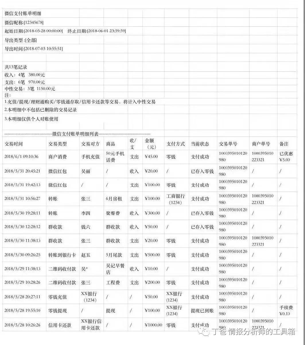 微信支付宝调证流程,微信支付宝延期怎么设置