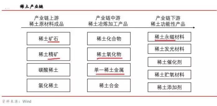 概念股再度走强涨停潮,2019年5月份大涨的股票
