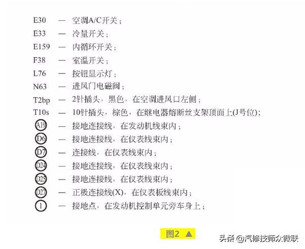 速腾空调系统结构图,速腾变频空调工作原理