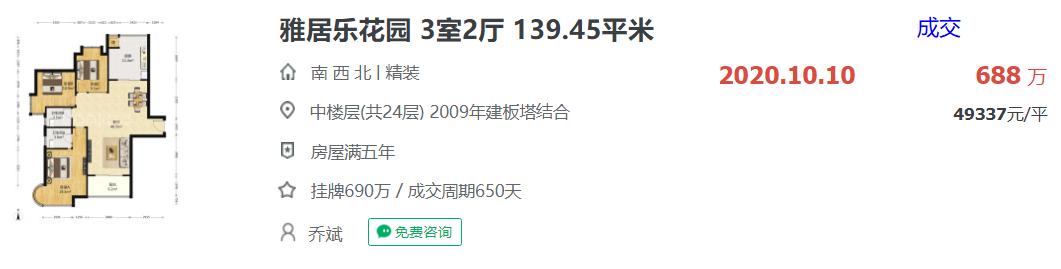 云澜尚府降价,云澜尚府精装房为什么这么好卖
