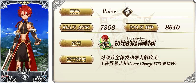 fgo命运冠位图片,fgo命运冠位