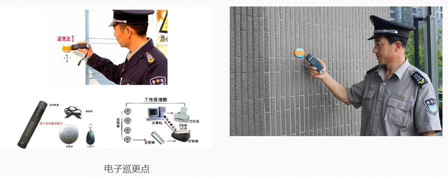 弱电有什么工作,什么是弱电项目