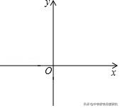 解直角三角形及其应用中考题讲解,中考数学直角三角形的存在性问题