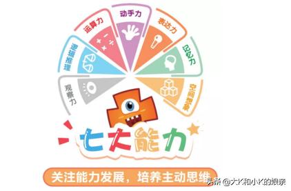 数学思维启蒙逻辑狗,数学启蒙逻辑狗