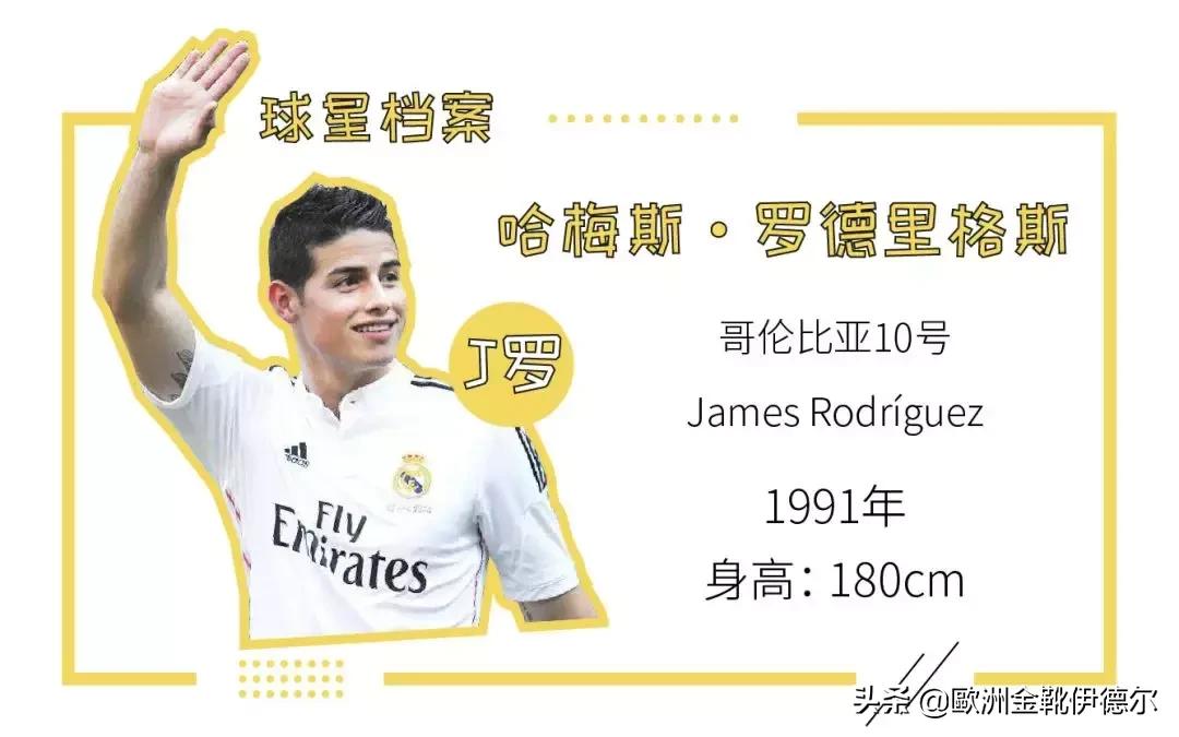 盘点世界杯表现出色的七大球星,世界杯球星颜值合集