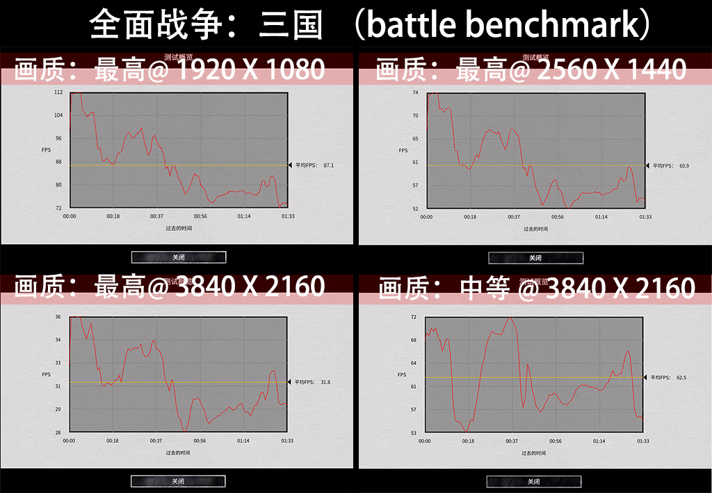 rtx2080名人堂怎么设置,rtx2080super名人堂