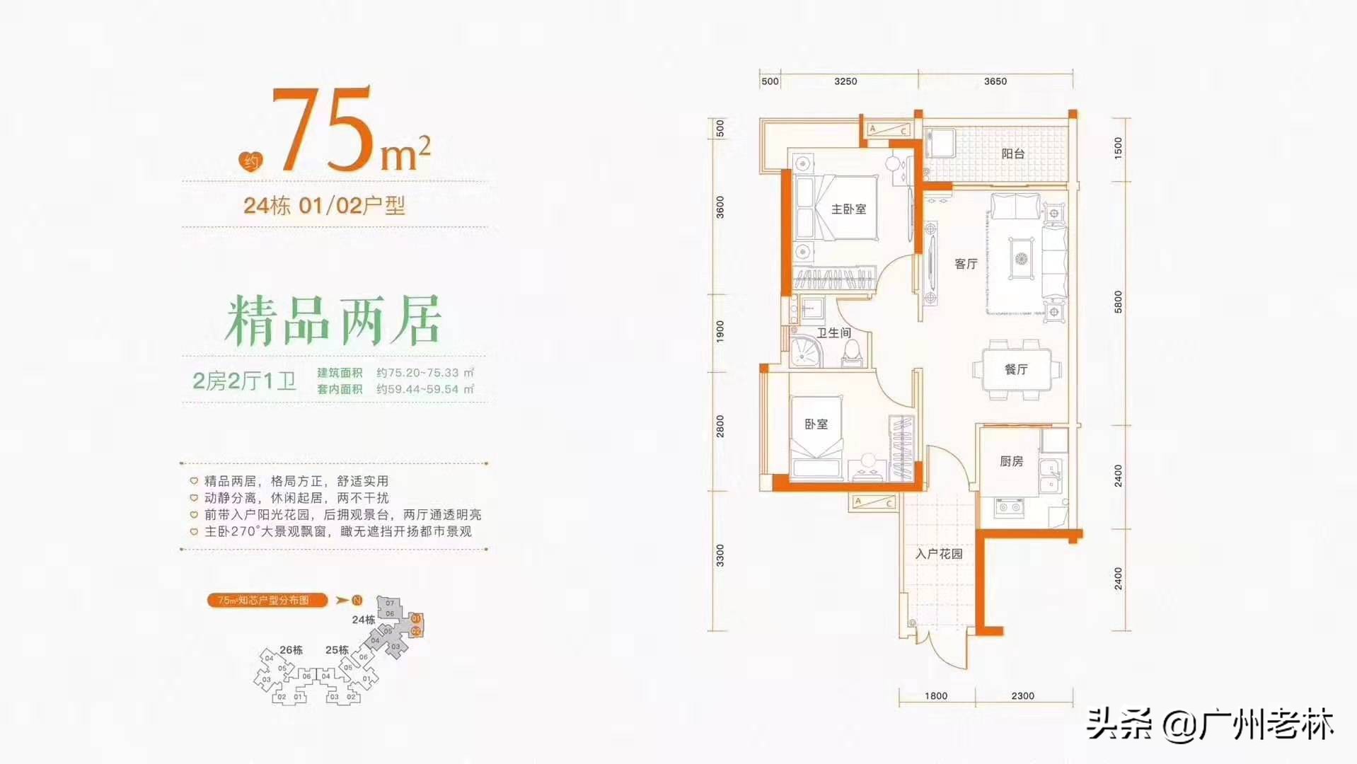 增城东方名都最新房价,广州增城东方名都最新房价