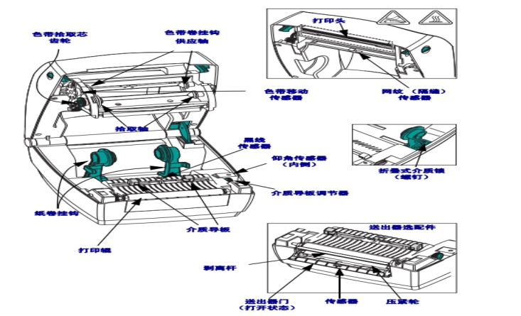 gk888t怎么安装在电脑上,斑马打印机gk888t碳带怎么安装